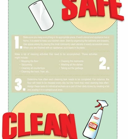 Keep Your Kitchen Safe, Clean Your Kitchen Poster 